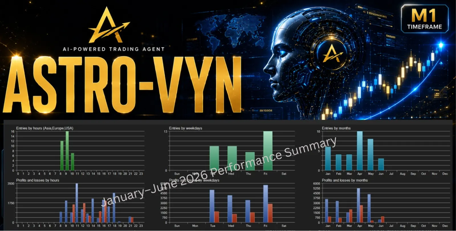 Astro-Vyn Gold product visual